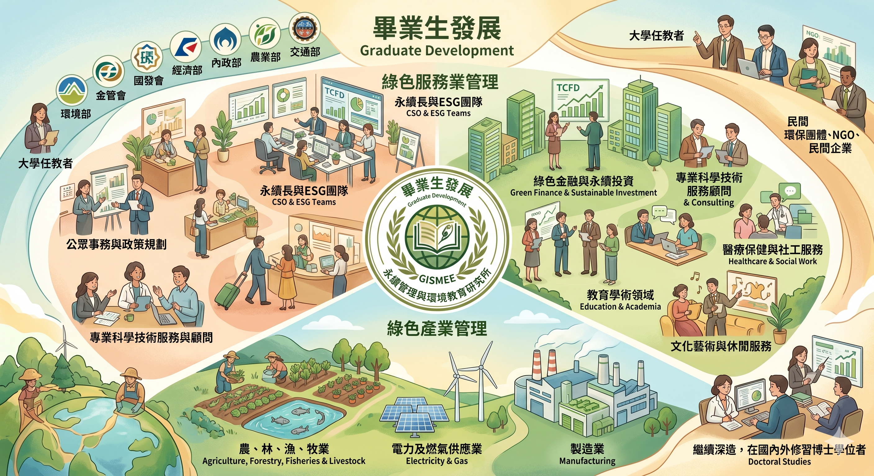 這是一張圖片
